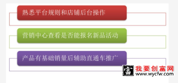 拼多多新手新店的引流实战技巧