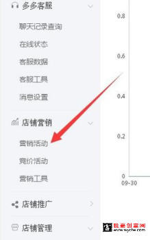 拼多多推广怎么报名?报名参加活动的方法是什么？