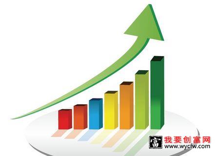 淘宝宝贝排名提升，要从什么方面入手？