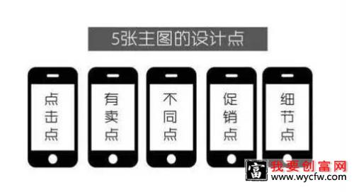 淘宝详情页优化方案