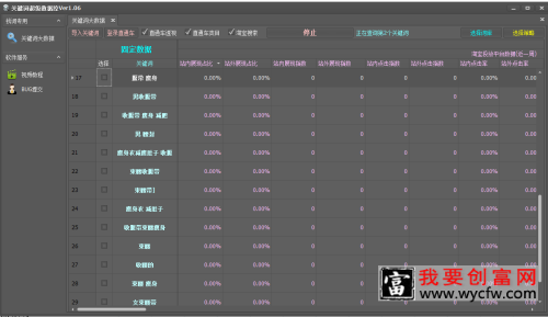 淘宝标题优化流量爆增