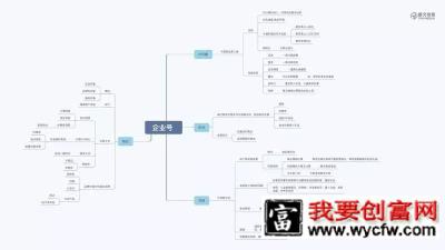 抖音推广：如何通过抖音打造企业IP？