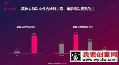 抖音品牌推广，如何做到34亿的播放量？