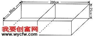 鹌鹑育雏期的管理