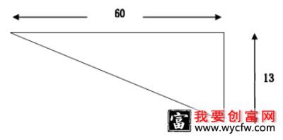 兔子养殖场建筑布局