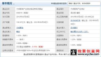 大成新产业混合基金表现如何？