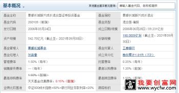 景顺长城新兴成长混合基金怎么样？该基金介绍如下