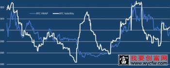 新手买基金需要注意什么？新手选择基金最好的方法是什么？