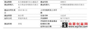 东方新能源汽车混合基金怎么样？投资者需要知道