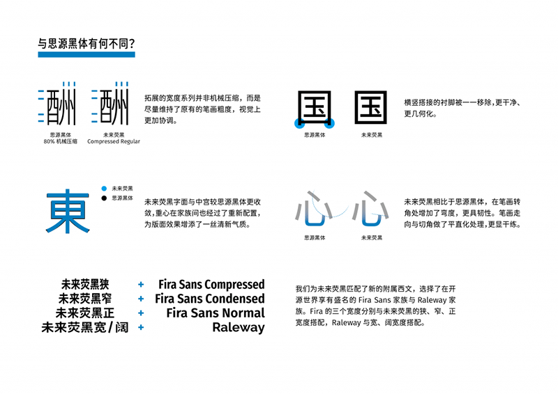 【未来荧黑】基于思源黑体，更加简明现代的超大字体家族。（简体,繁体,黑体,SIL OFL）