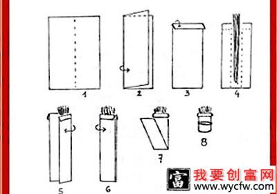 【美容攻略】如何为约克夏包毛