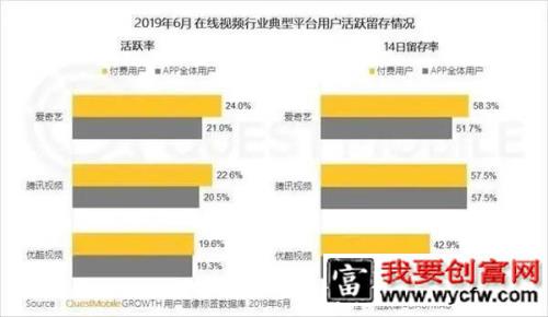 从《后浪》刷屏看B站破圈营销