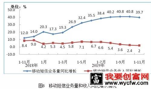 万字长文解构电商直播产业逻辑