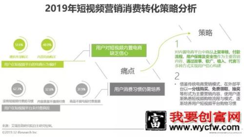 短视频行业营销策略分析及趋势！