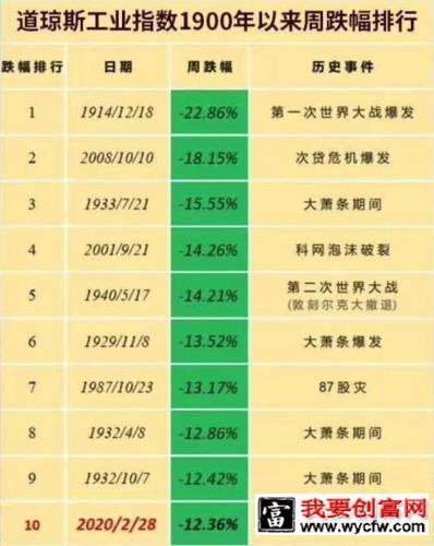 2000字全面解读完美日记：从组织架构到增长策略"