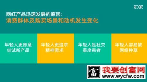 抖音带货，一篇文章带你了解！