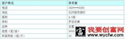 广东化州养殖户罗非鱼单月增重四两以上