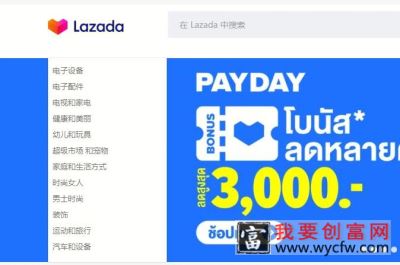 lazada标题限制多少字数？如何写标题？